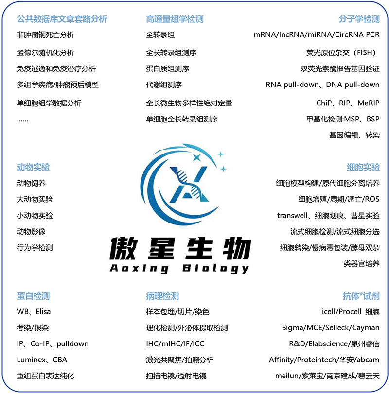 赶紧收藏丨必看的科研网站 不要错过！